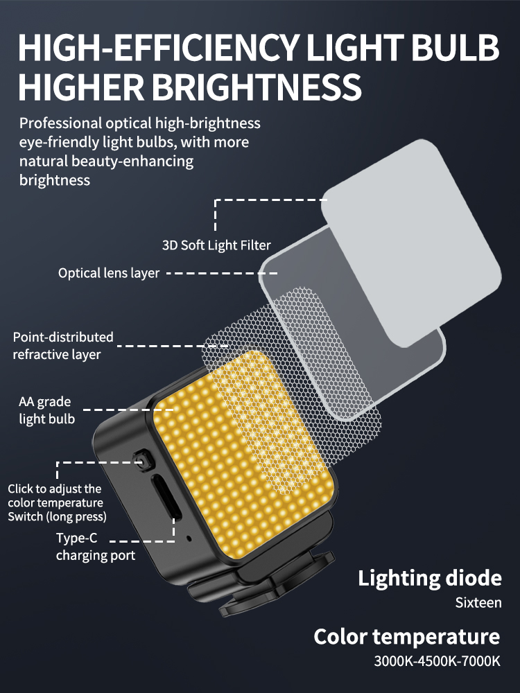 Magnetic Mini LED Video Light, - Photography Lighting Continuous 评论和价格