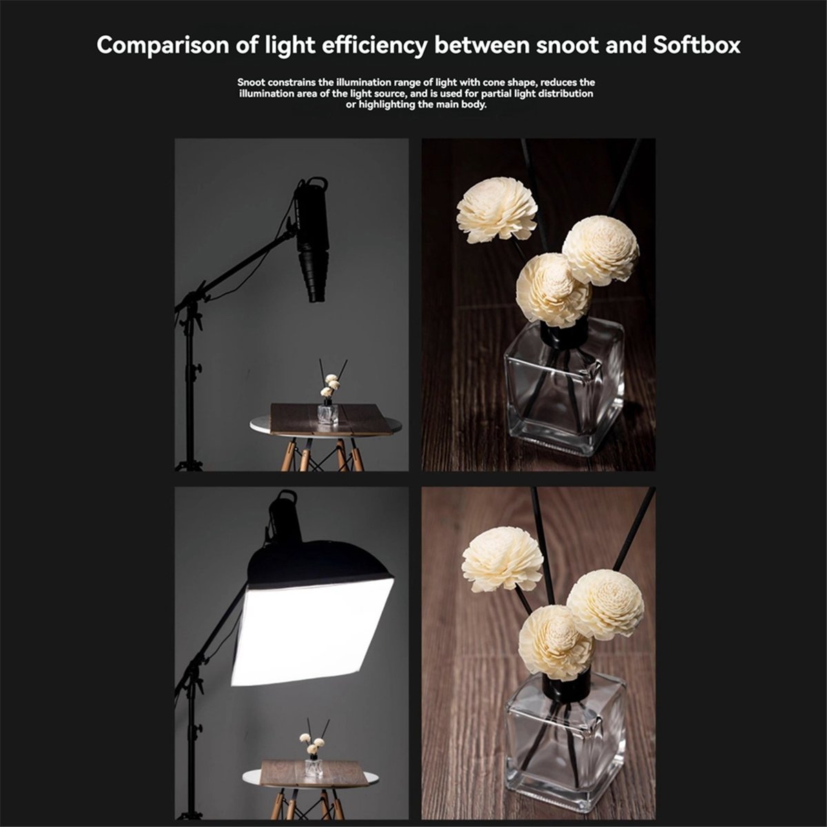 M05K Mount Large Flash Snoot P - Photography Lighting For Studio 评论和价格