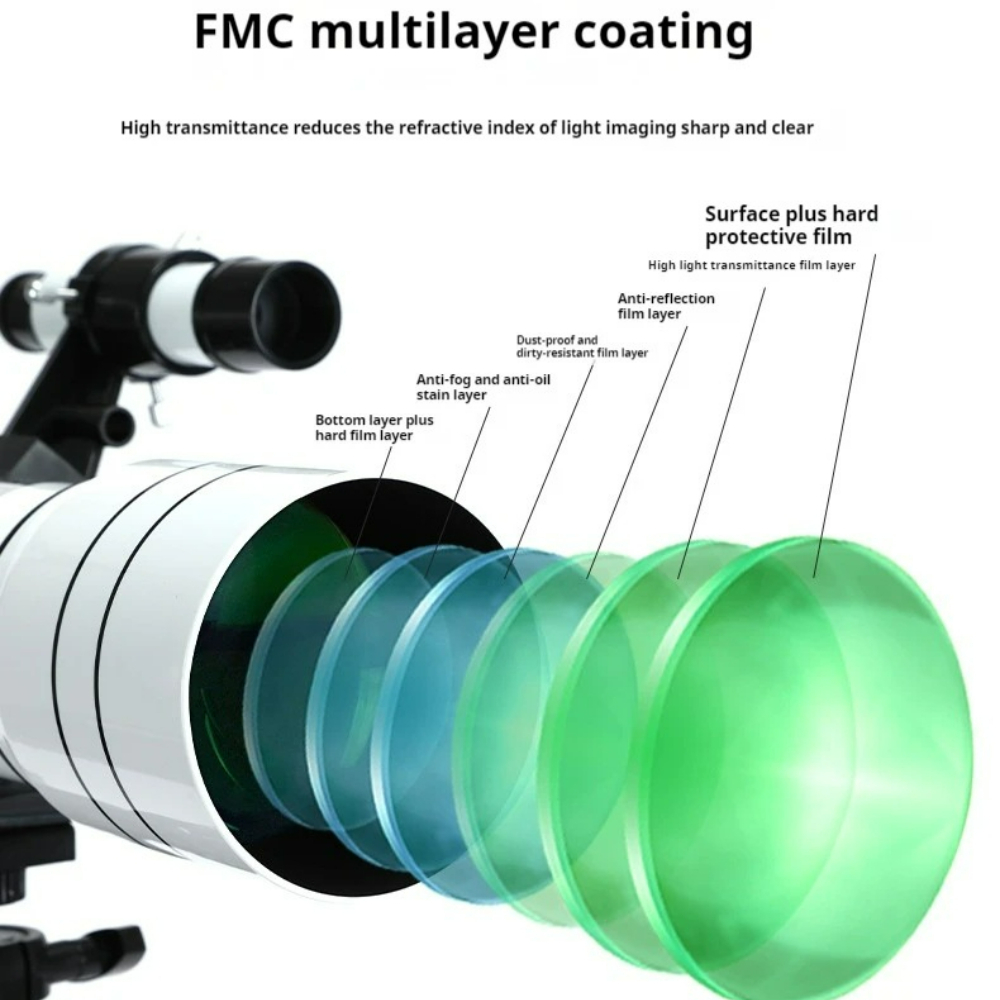 NEW Professional Astronomical  - Photography Lighting Definition 评论和价格