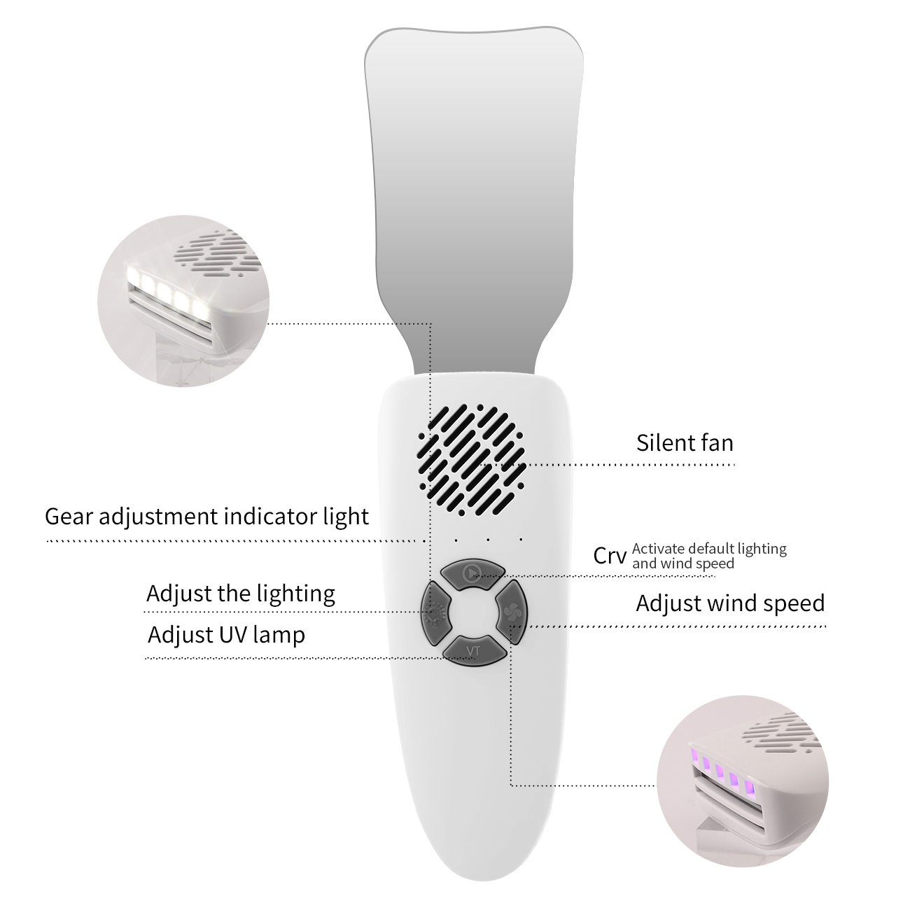Dental Anti-Fog Mirrors Kit Mi - Photography Lighting Led 评论和价格