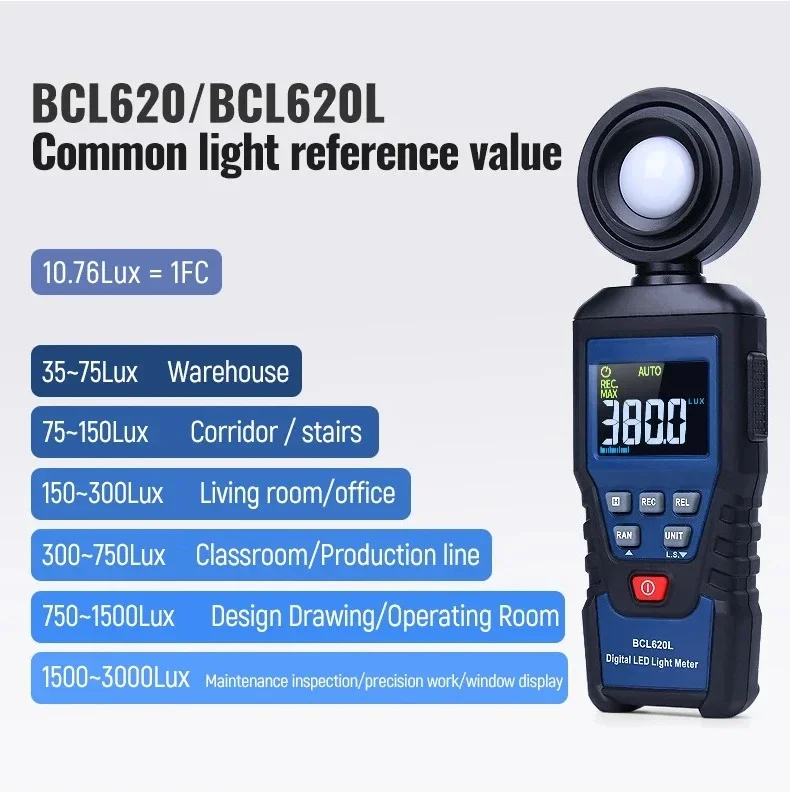 A-BF BCL620L Digital Photomete - Photography Lighting Test 评论和价格