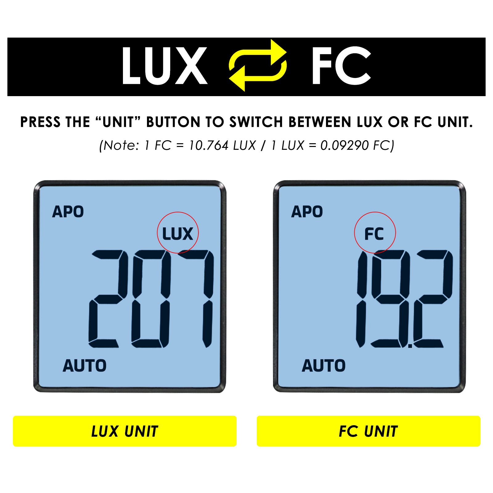 200000Lux Digital Light Lux Me - Photography Lighting Test 评论和价格
