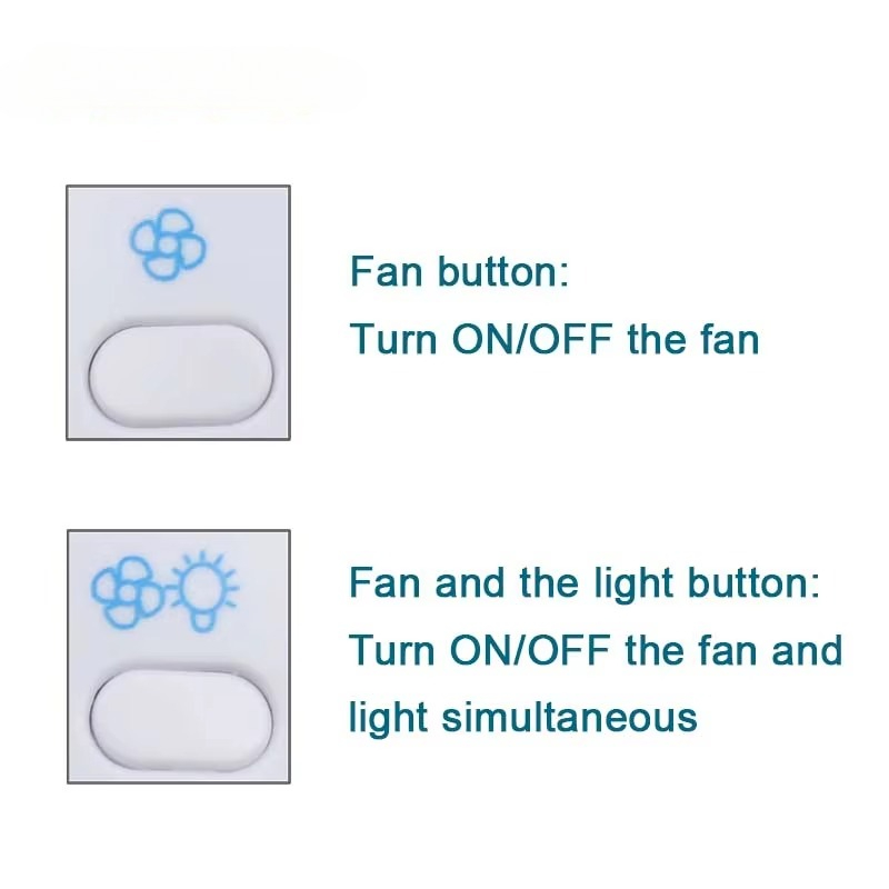 Dental Lighting Emitting Diode - Photography Lighting Definition 评论和价格