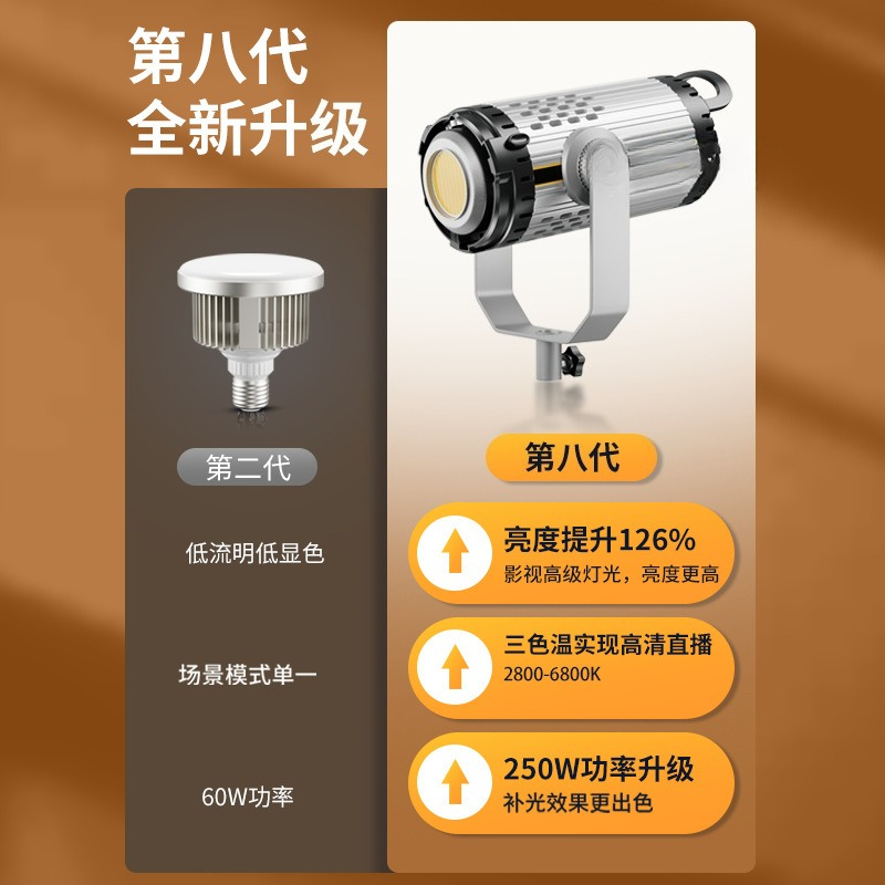 Live stream 250W high power fi - Photography Lighting Definition 评论和价格